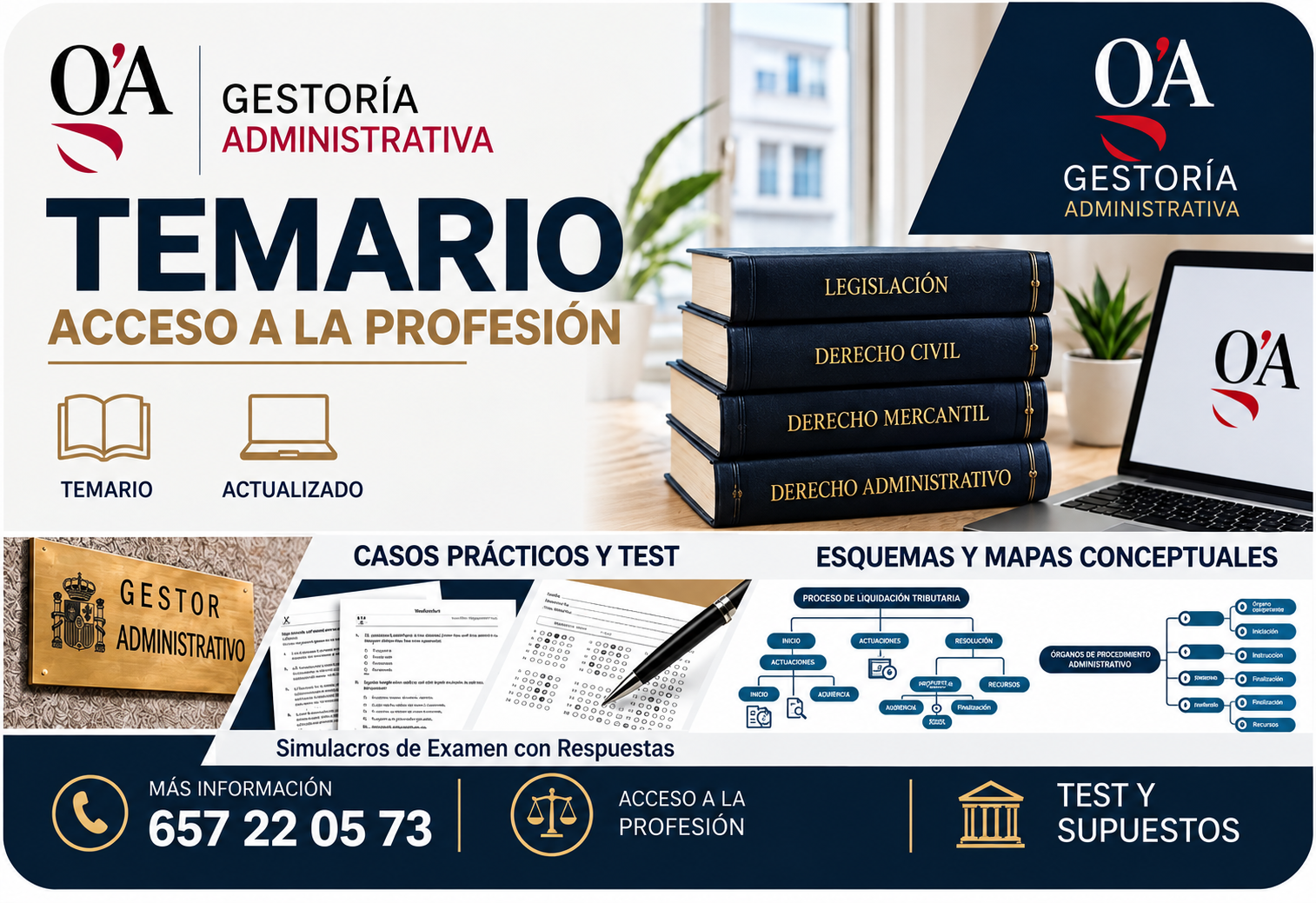 temario completo para la prueba de gestores administrativos 2026